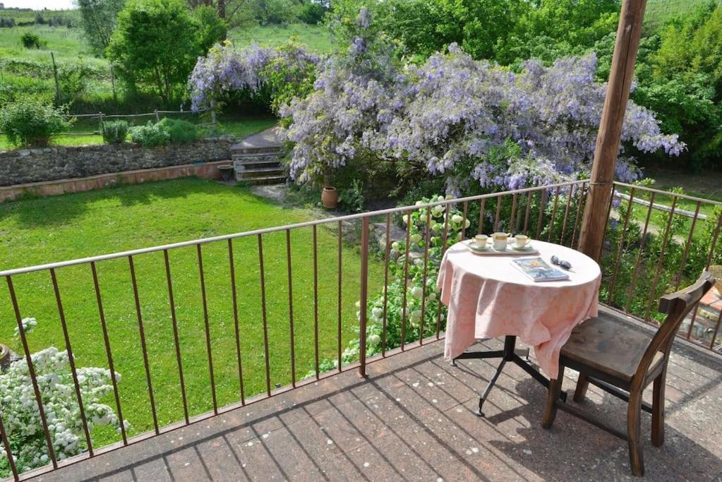 Вілла Molino In Chianti Mercatale Val Di Pesa Екстер'єр фото